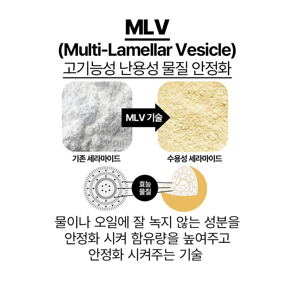 [바액] 로얄 세라마이드 크림 [30ml] 세라마이드 20,000ppm 콜레스테롤 지방산 고보습 장벽크림 보습충전 속보습 보습영양