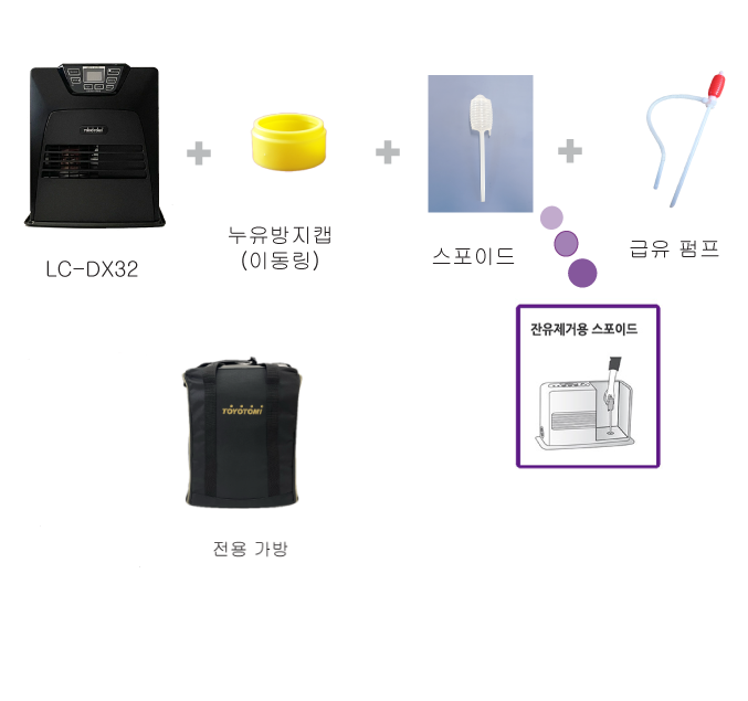 토요토미 팬히터 LC-DX32세트