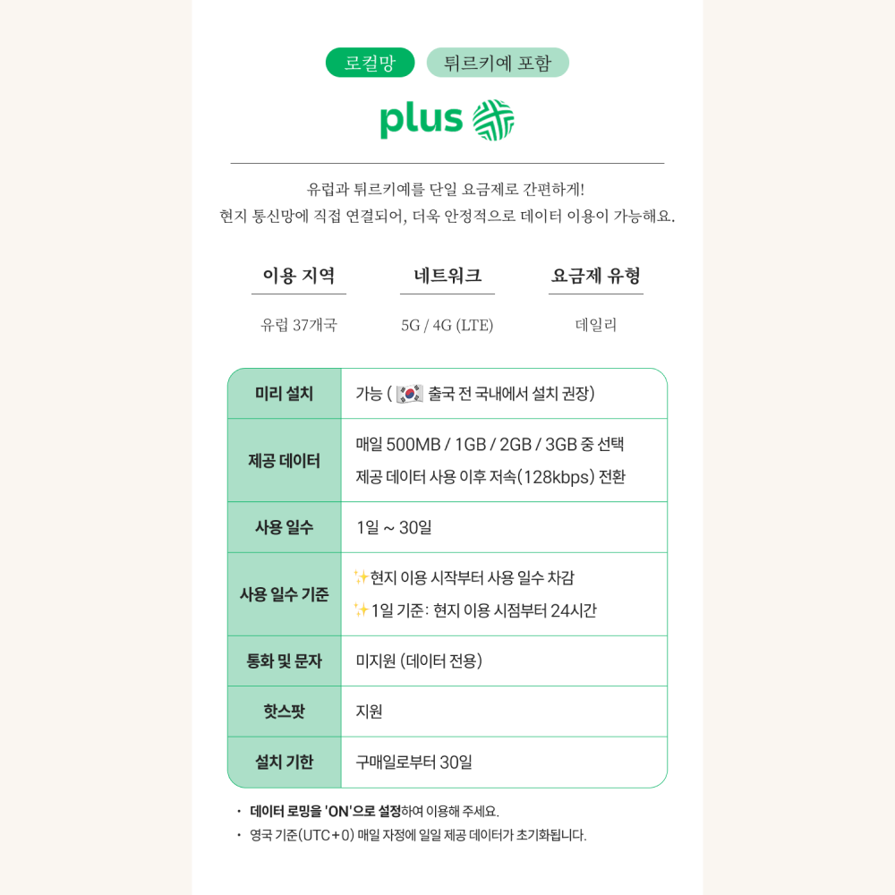 유럽이심 eSIM 51개국 5G 프랑스 영국 보다폰 오렌지 쓰리 1일 500MB 전화 e심