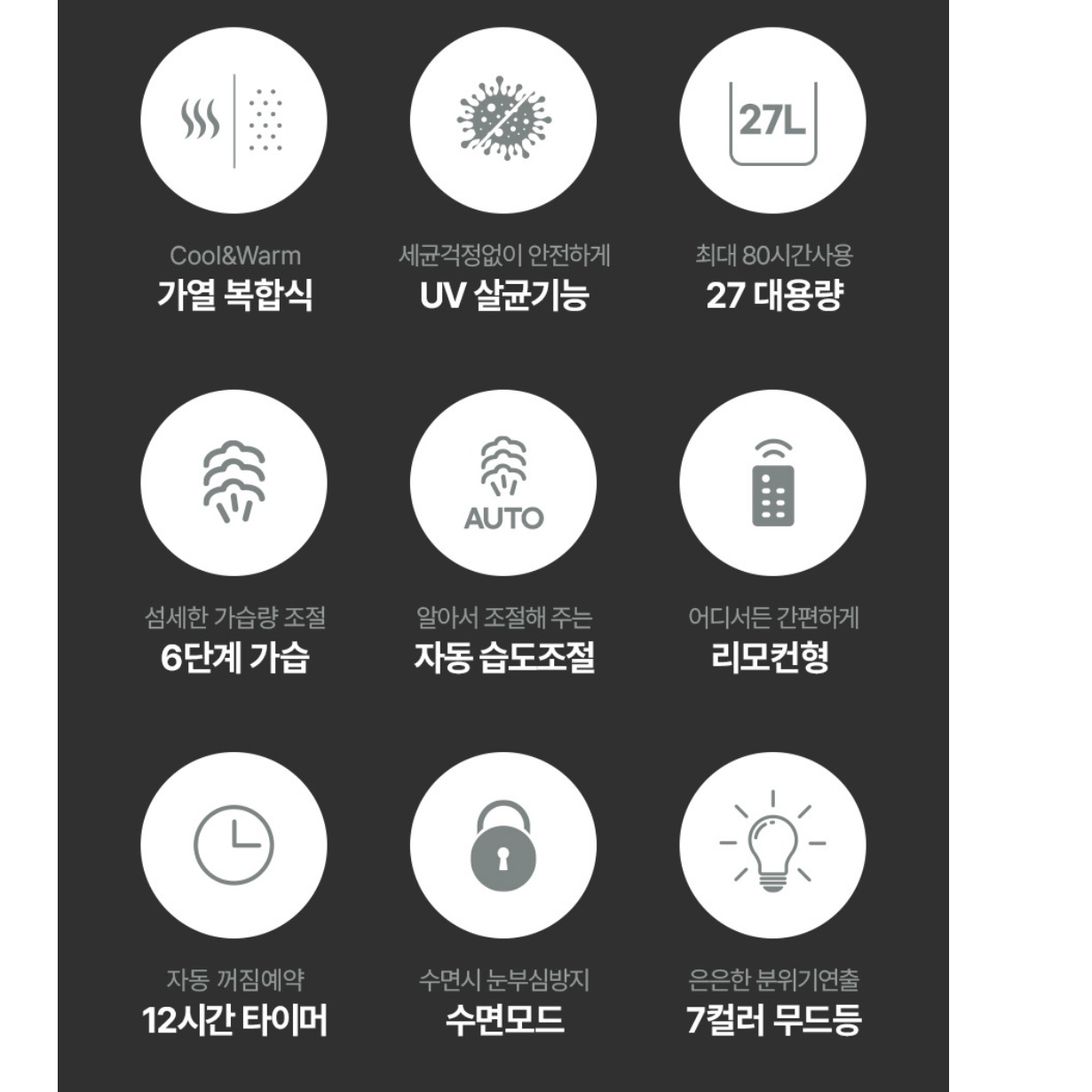신일 이동식 업소용 가습기 식당 매장용 매장 가습기 영업용 가습기