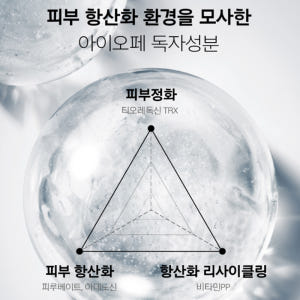 아이오페 맨 2종 선물 세트 솔직 후기 | 피부 타입별 분석 - 상품 이미지 4