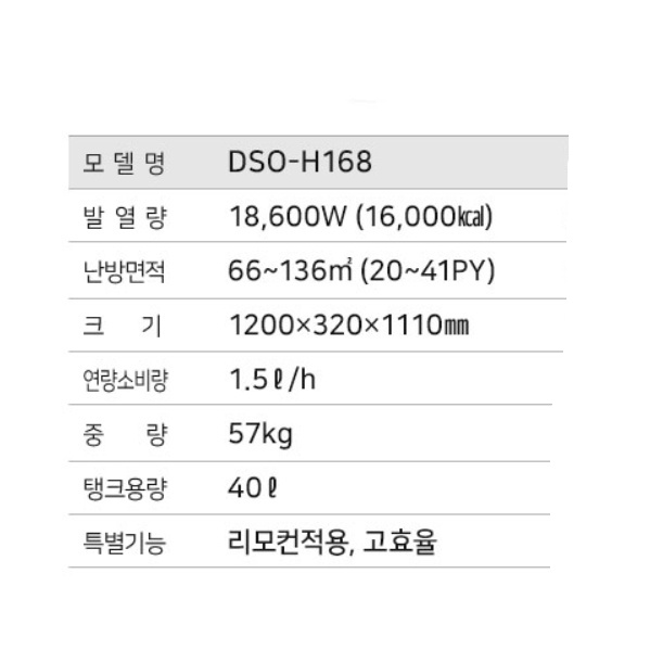 40평형 등유돈풍기 상가 원적외선튜브히터 마트 행사장난방기 이미지 8