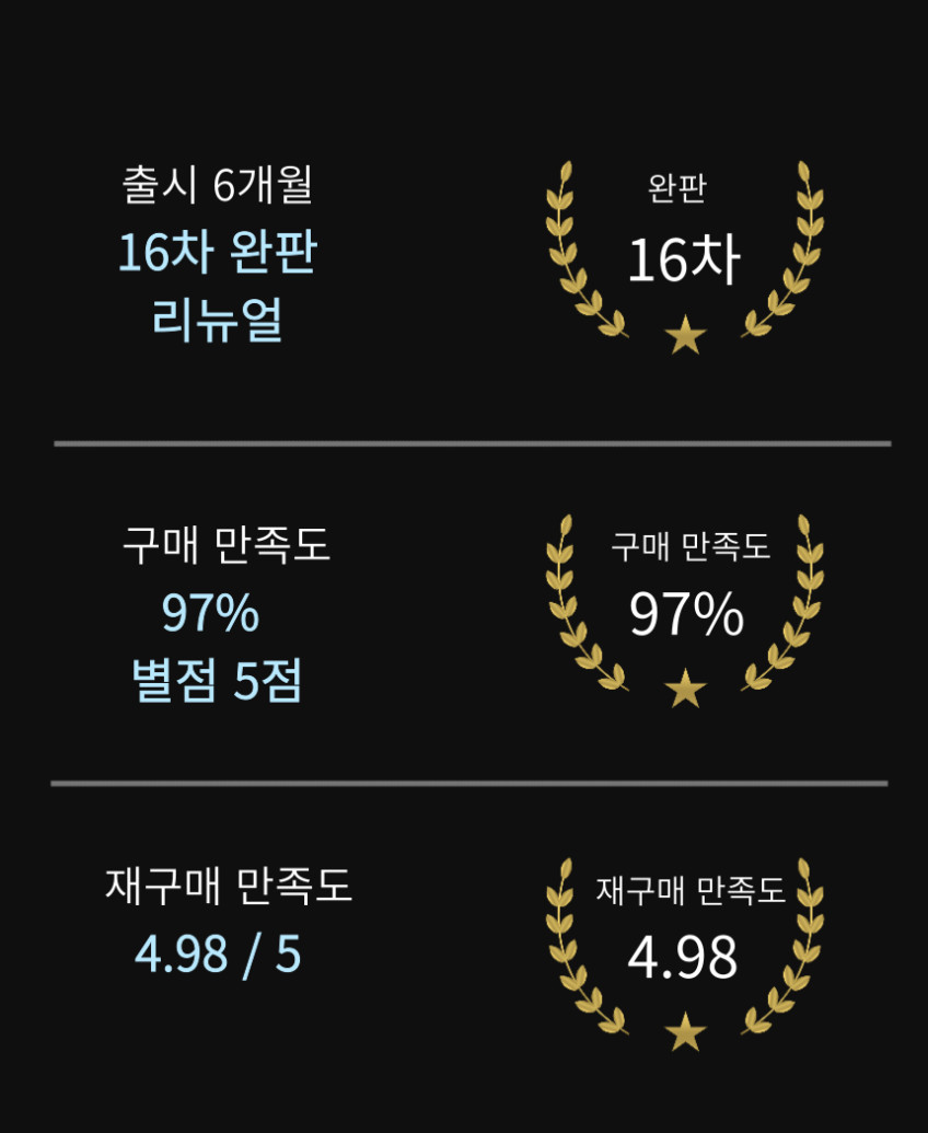 헬씨장 유산균 K 낙산균 보울라디 프로바이오틱스 헬씨엔 판매처 상세 정보 이미지 3