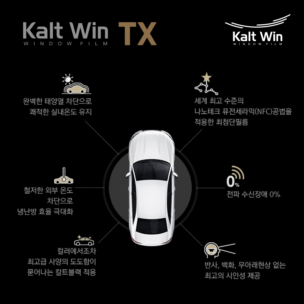 [전면 측후면 ] 칼트윈 TX 프리미엄 틴팅필름 풀 시공권 Kaltwin 비반사 - 상세 이미지 2