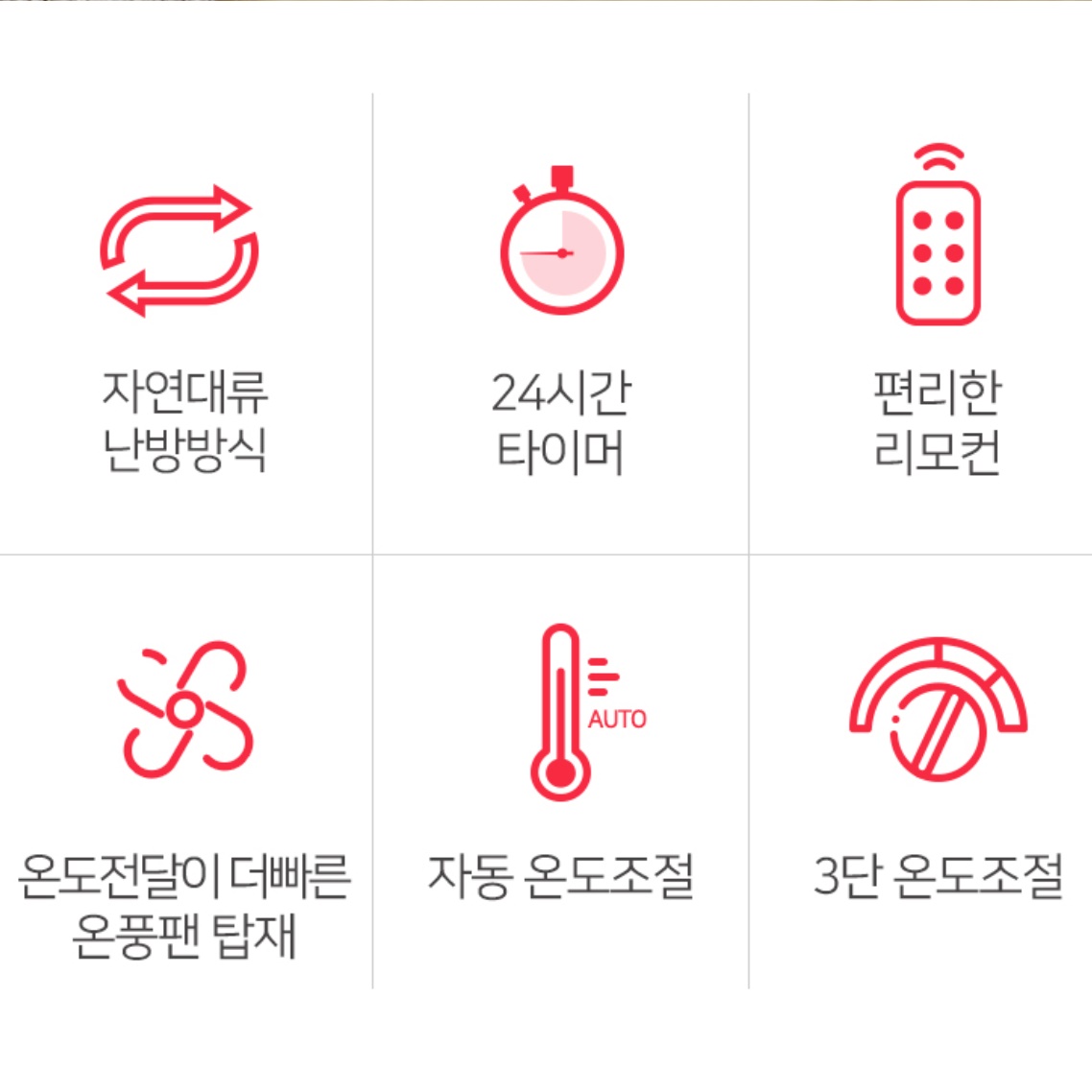 리모컨 컨벡션 히터 거실 전기 방열기 대류식 히터 전기 컨벡터