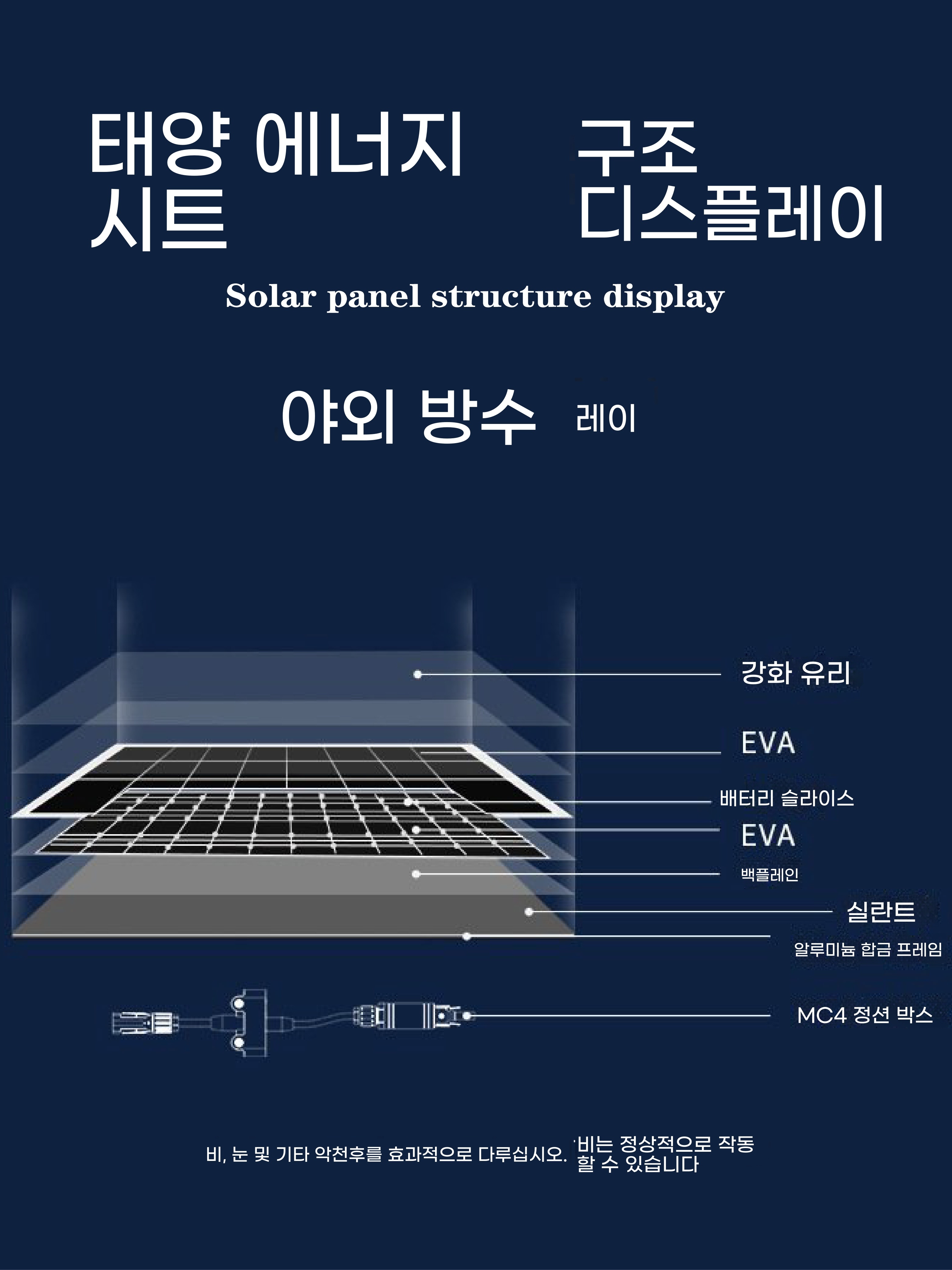 태양광패널 솔라 태양열 에너지 판넬 - 상세 이미지 4