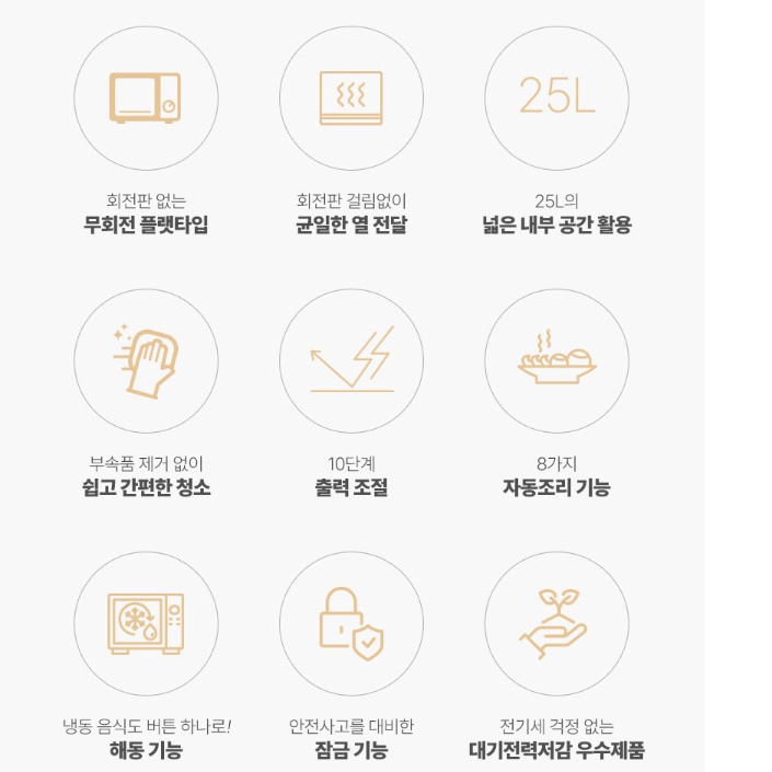 무회전 플랫 전자레인지 25L 편의점 마트 영업용 전자레인지