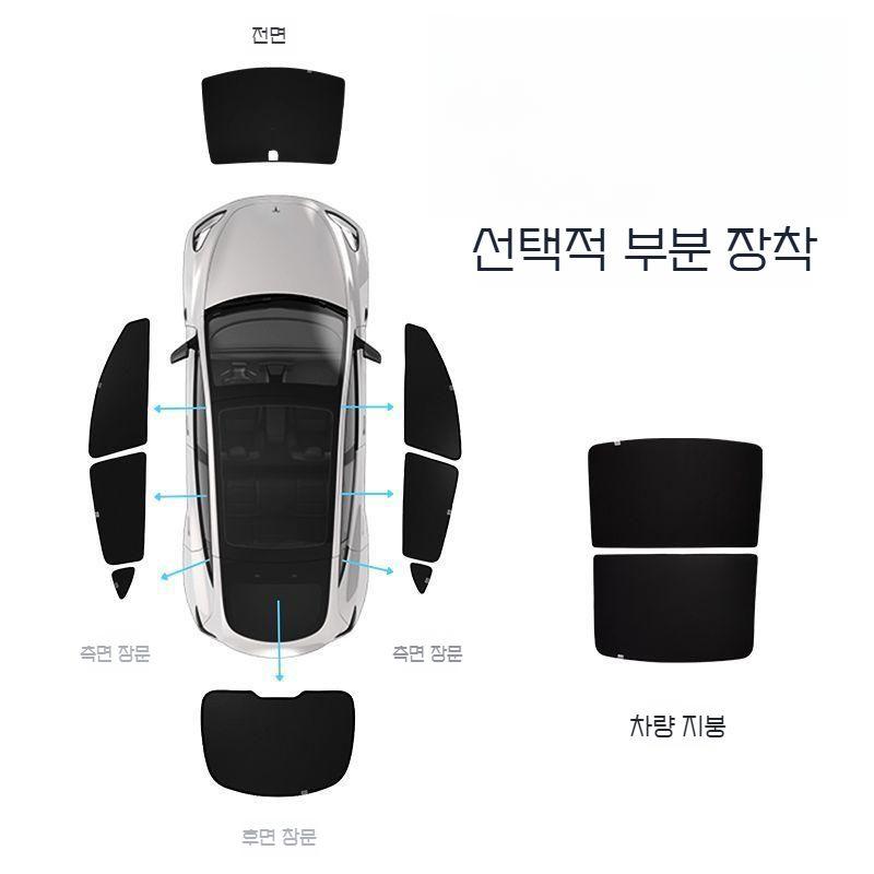 JOWUA 테슬라 모델 Y 주니퍼 선루프 전면유리 쉐이드 단열 차양 프라이버시 커튼 캠핑 - 상세 이미지 2