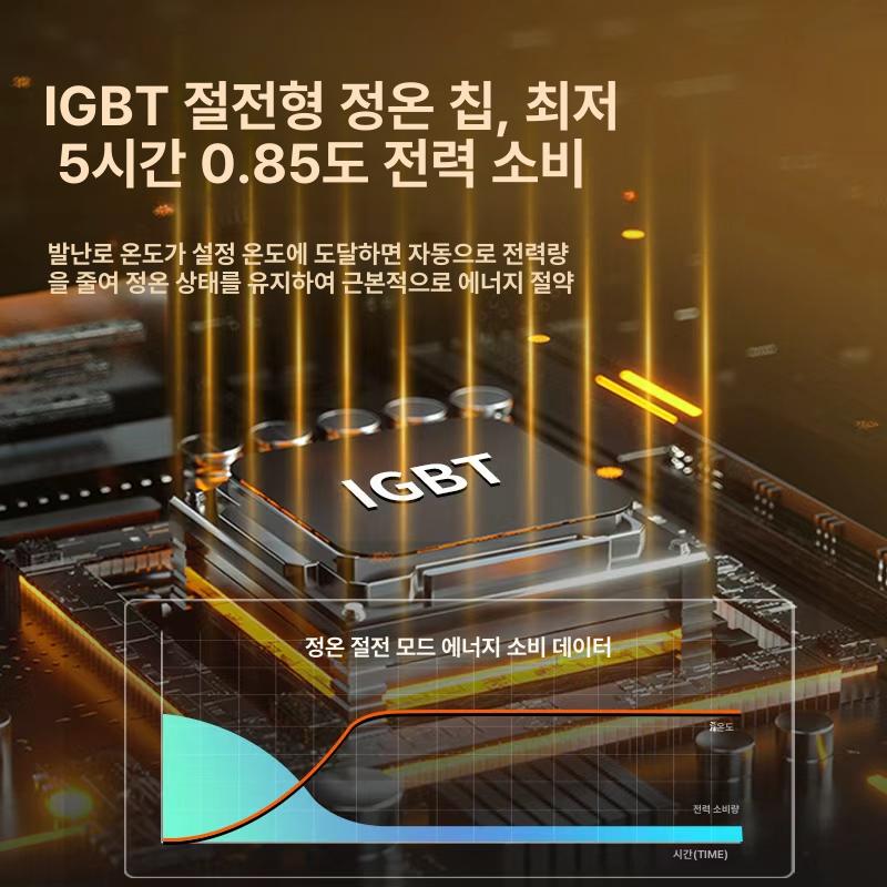 접이식 파티션 난로 사무용 발난로 전기 히터 1. 그레이기본 3초 2단계 버튼 - 상세 이미지 2