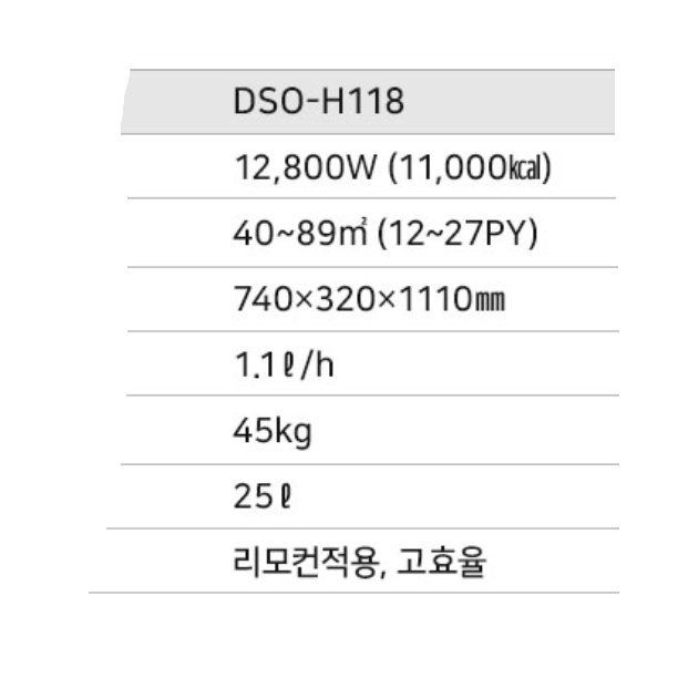카페 원적외선히터 25평형 등유돈풍기 캠핑장 식당 곱창난로 이미지 8