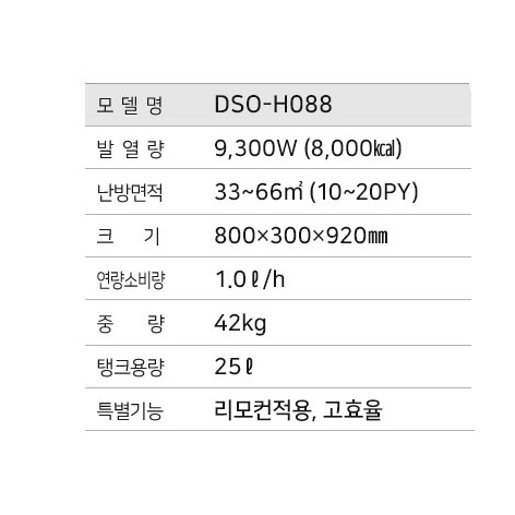 20평형 등유돈풍기 식당 카페 원적외선튜브히터 캠핑장난방기 이미지 8