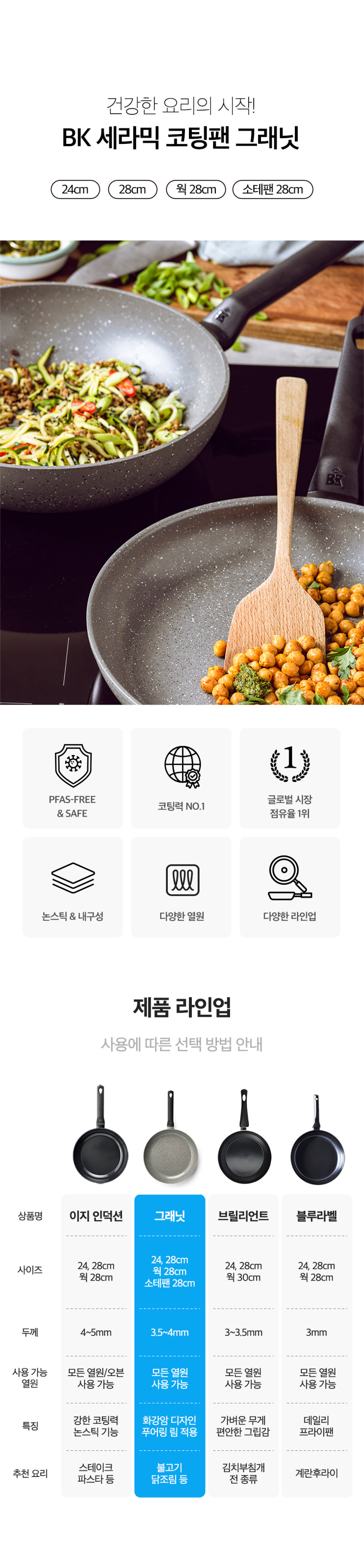 BK쿡웨어 그래닛 안전한 세라믹 코팅 프라이팬 판매처 상세 정보 이미지 3