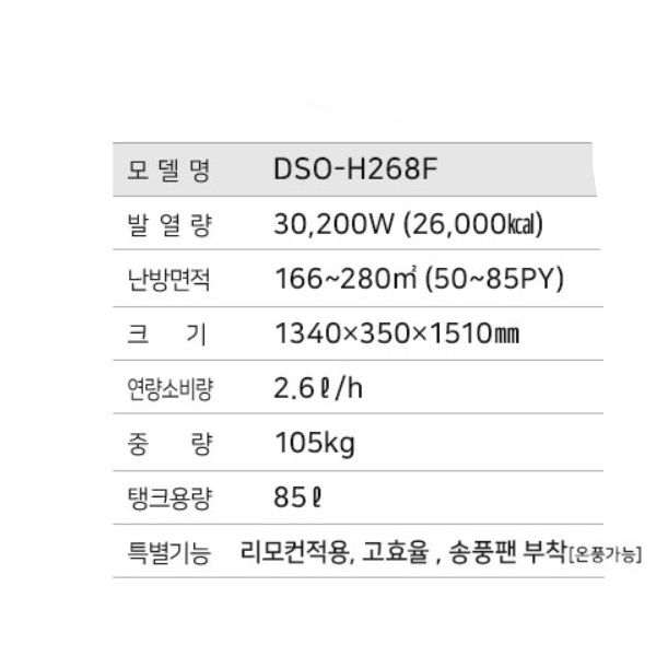 80평형 공장돈풍기 대형 원적외선 튜브히터 비닐하우스난방기 이미지 8