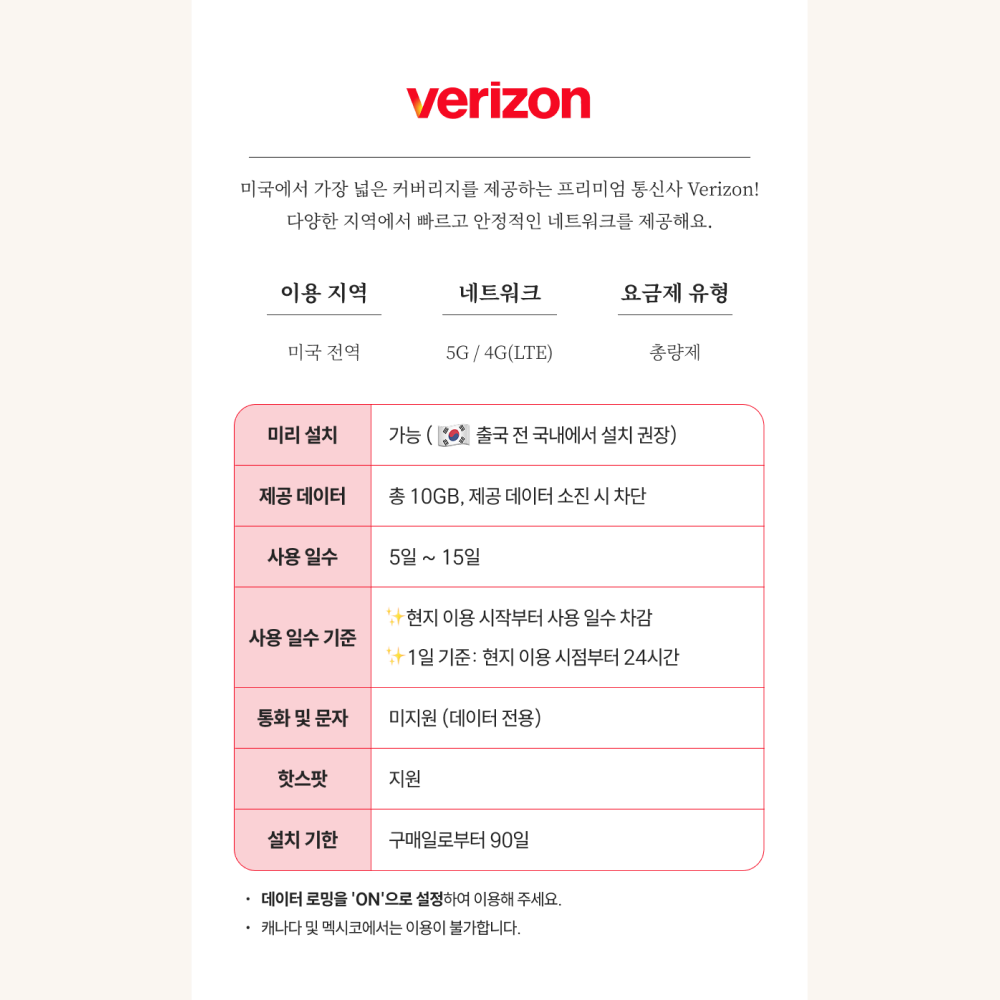 미국이심 eSIM 5G 하와이 뉴욕 LA 시카고 라스베가스 시애틀 AT&T 5GB5일 e심
