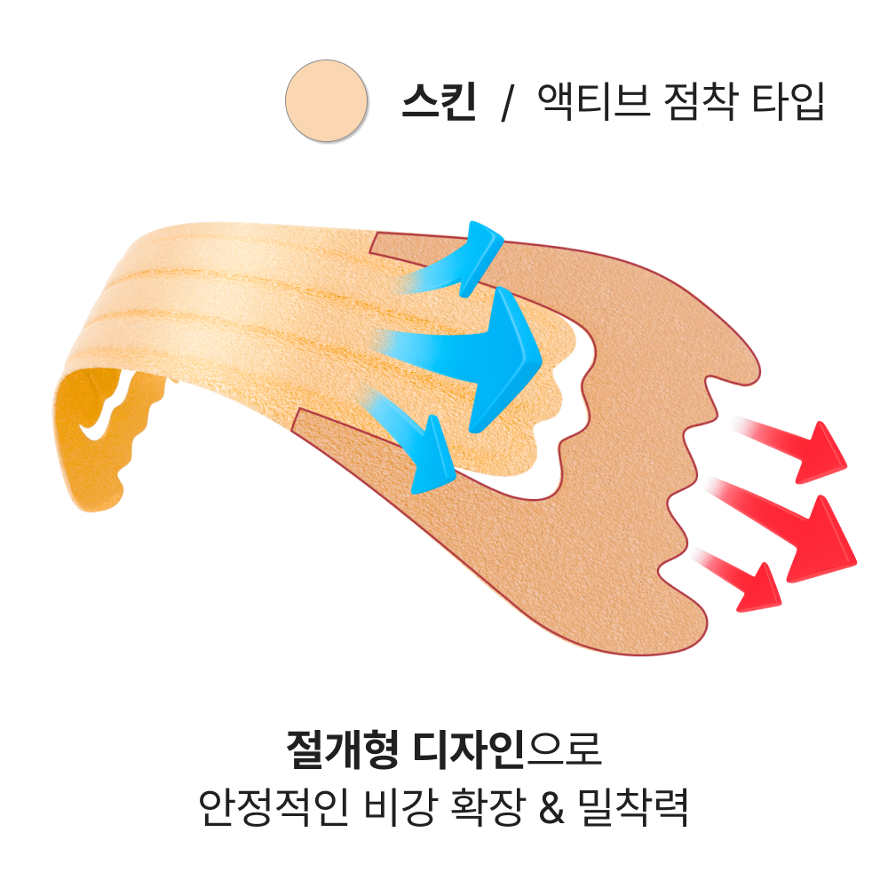 에어브리즈 비강확장기 비강확장밴드 코골이 방지기구 테이프 수면 코막힘 - 상세 이미지 2