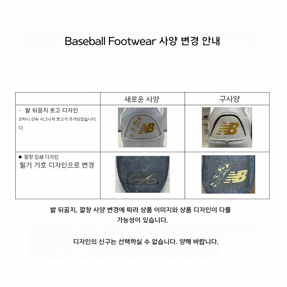 뉴발란스 오타니 시그니처 셀렉션 블랙 2E 야구화 트레이닝화 TSHOBK1 250 - 상세 이미지 5