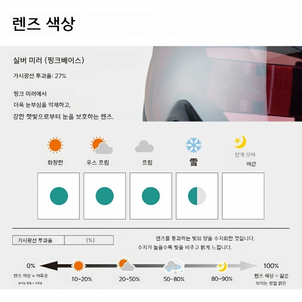 악스 스키 스노보드 고글 여성 블랙 OMW-675 - 상세 이미지 2