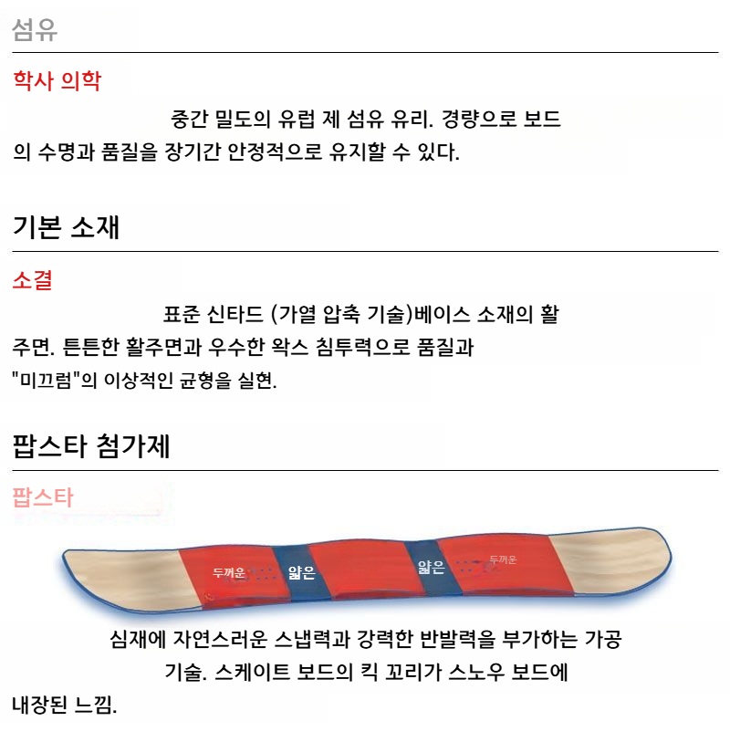 살로몬 크래프트 스노우보드 남녀공용 하이브리드캠버 올라운드 24-25 - 상세 이미지 5
