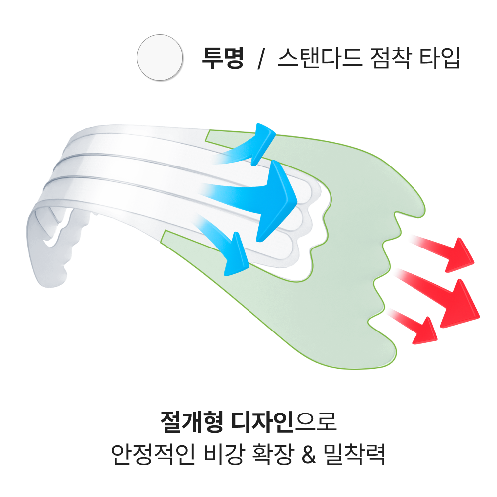 에어브리즈 비강확장기 비강확장밴드 코골이 방지기구 테이프 수면 코막힘 - 상세 이미지 3