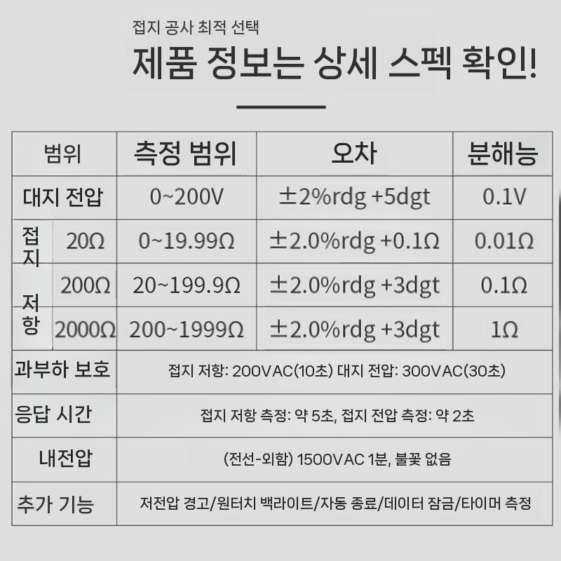 접지저항계 접지 전류 테스터 저항 검전기 저항계 피뢰침 (신규) TM4105A+ 키트 - 상세 이미지 3