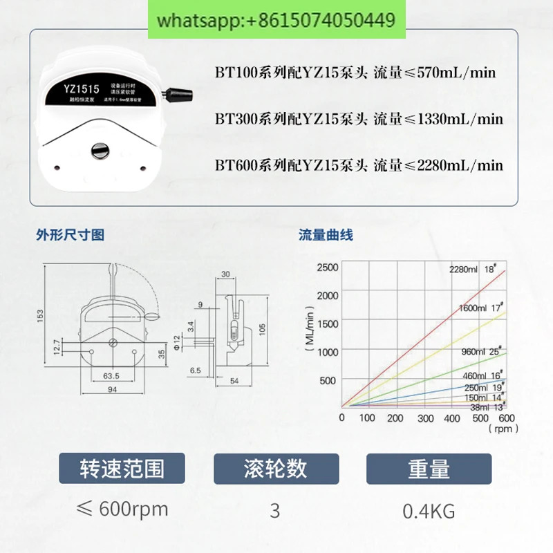 연동 특수 헤드 YZ15 YZ25 KZ25 YZ35 DG 다채널 BZ15 DMD15로터