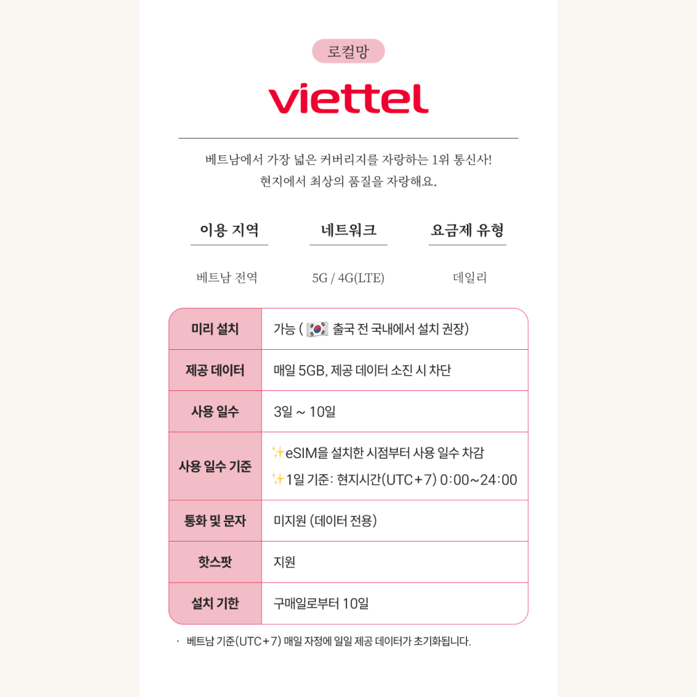 베트남이심 eSIM 5G 하노이 푸꾸옥 나트랑 비엣텔 비나폰 무제한 3일 5일 6일 e심 - 상세 이미지 3
