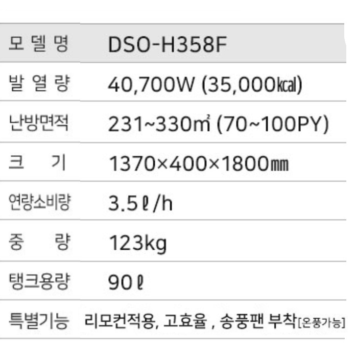 100평형 대형튜브히터 공장 하우스 송풍팬 등유돈풍기 이미지 6