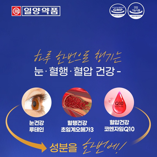 일양양품 루테인 코엔자임Q10 오메가3 60캡슐 1박스 1개월 눈 혈행 혈압 건강 관리 - 상세 이미지 2