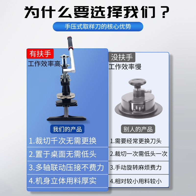 패브릭 원형 작두 종이 가공기 커팅기 투명 재단 컷팅기 직물 - 상세 이미지 3