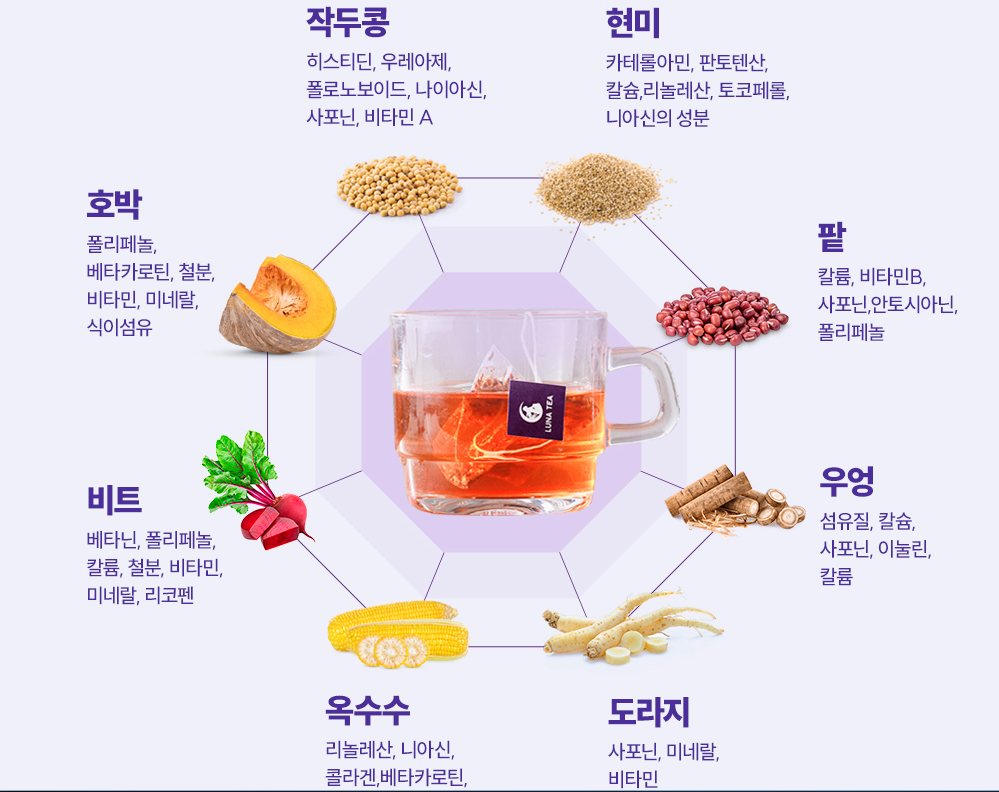 루나티 호박차 팥차 20개 - 상세 이미지 3