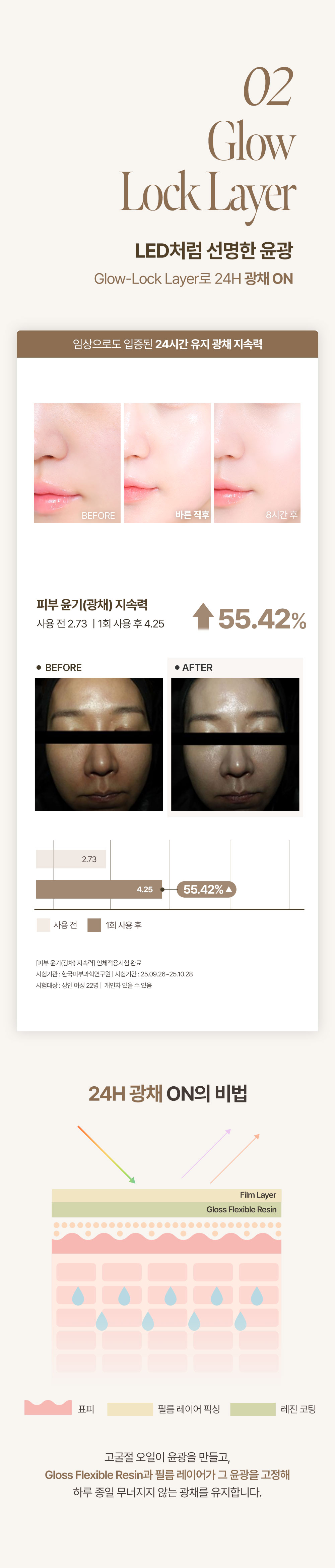 korean vitamin c glow cushion