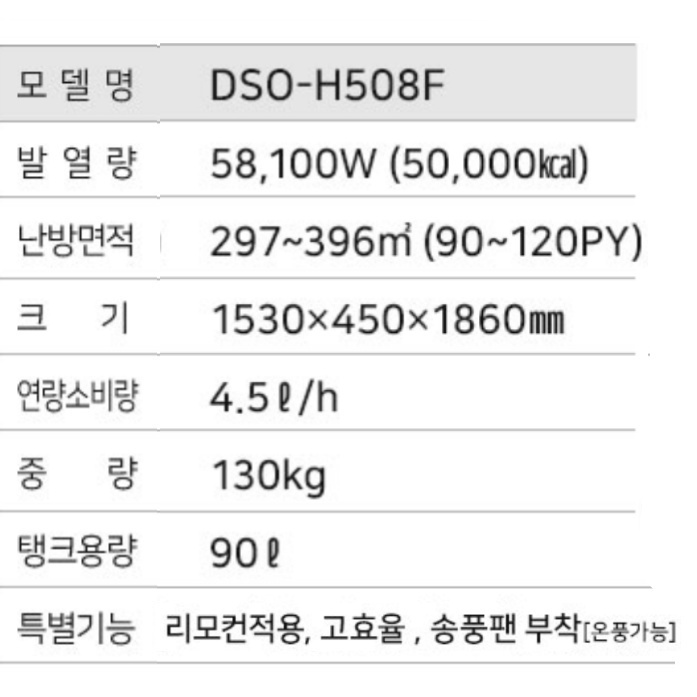 대형등유돈풍기 120평형 스키장 곱창난로 송풍팬 원적외선히터 이미지 8