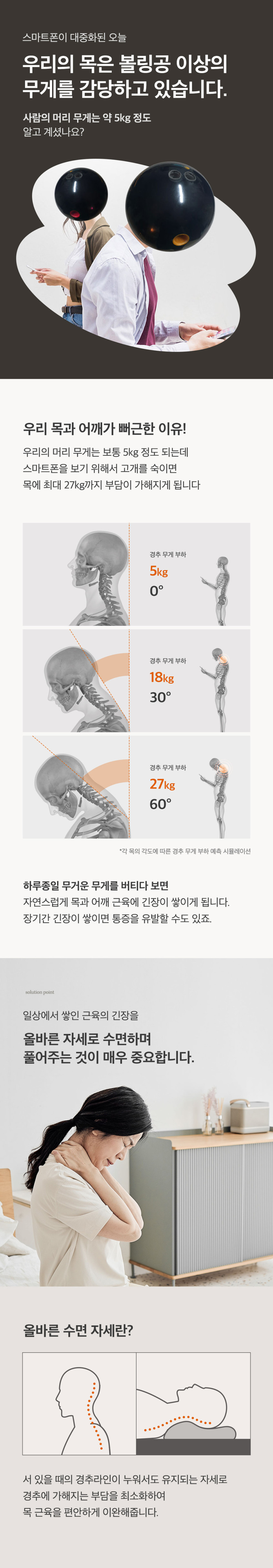 슬립앤슬립 리얼오가닉 목이편한 고밀도 메모리폼 기능성 높은 낮은 경추베개 판매처 상세 정보 이미지 2