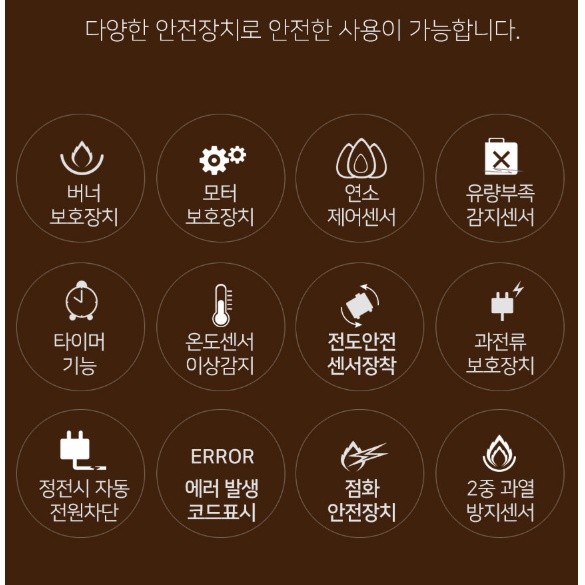 식당 등유돈풍기 32평형 매장 온풍기히터 휴게실 주름관난로 - 상세 이미지 5