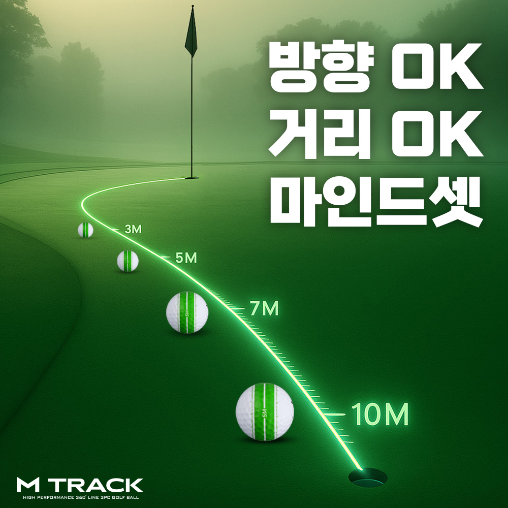볼빅 골프공 M트랙 엠트랙 360도 고반발 3피스 골프공 이미지 3