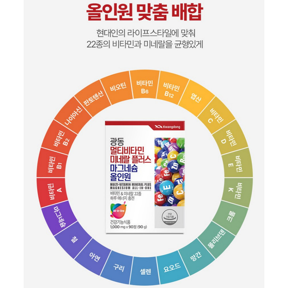 광동 멀티비타민 미네랄 플러스 마그네슘 올인원 뉴데이 라이프 원팩 약3달 90정, 1개 - 상세 이미지 4