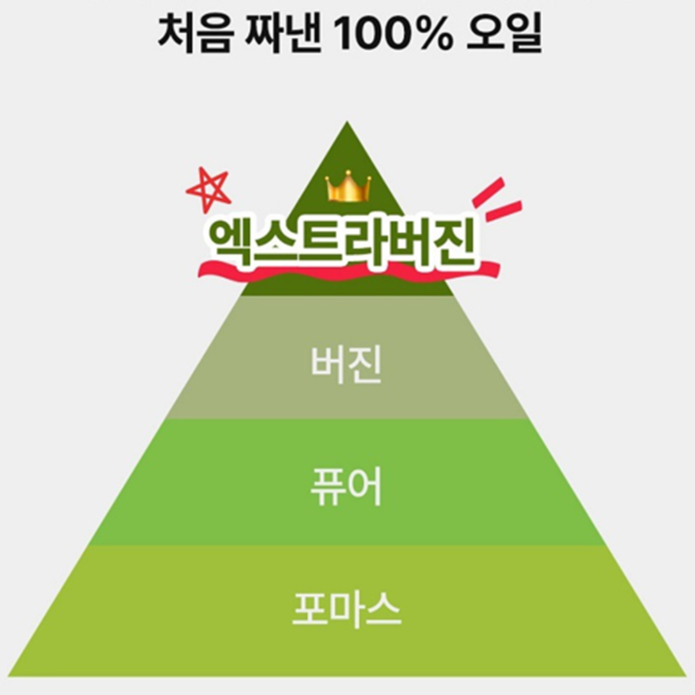 헬씨허그 유기농 엑스트라버진 올리브 오일 스틱 30포 1박스 스페인 냉압착올리브 유 기름 - 상세 이미지 4