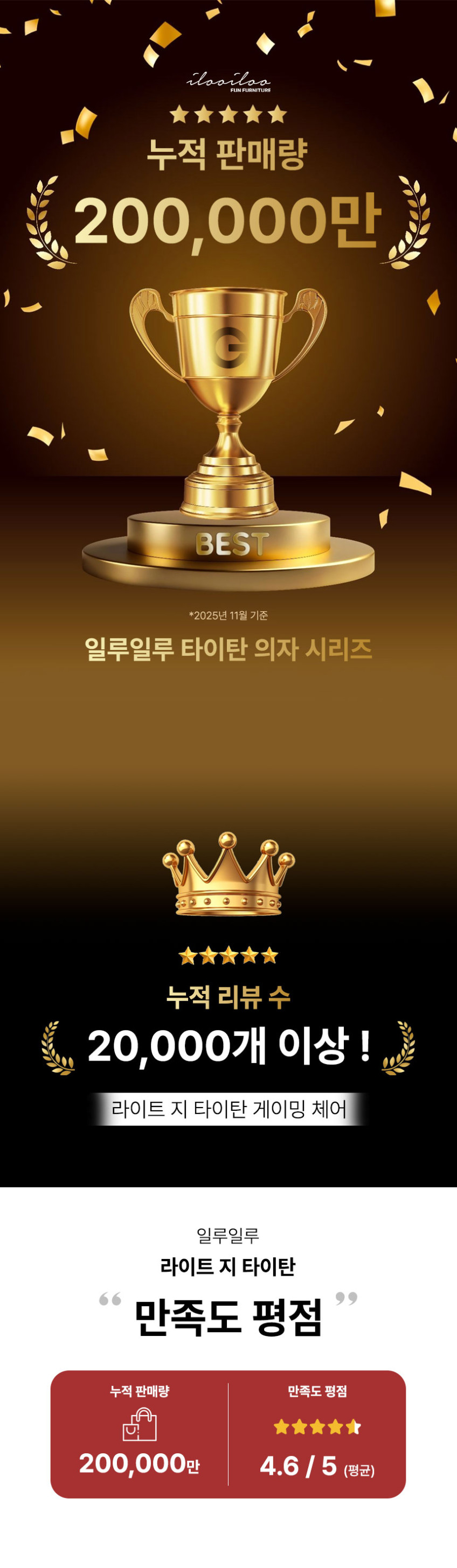 일루일루 라이트 지 타이탄 게이밍의자 컴퓨터의자 리클라이닝 쿠션포함 발받침대포함 판매처 상세 정보 이미지 1