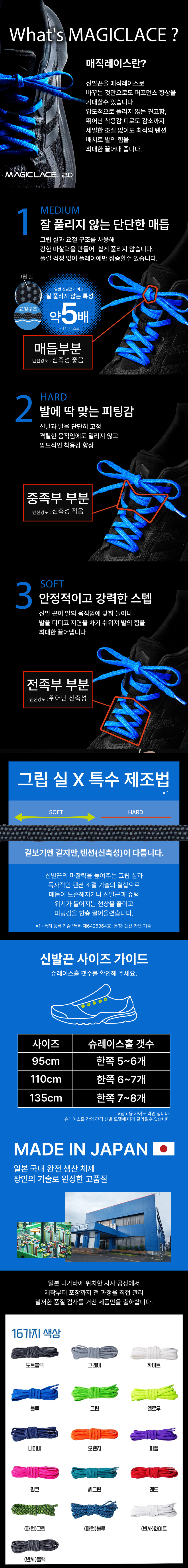 CATERPY 매직레이스 2.0 슈레이스 신발끈 판매처 상세 정보 이미지 1