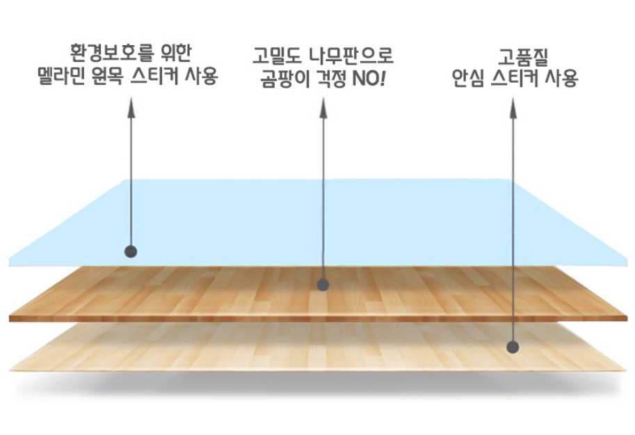 접이식 테이블 캠핑 침대 책상 좌식 당일 방송 태이블 노트북 받침대 소파 스마트폰 보조