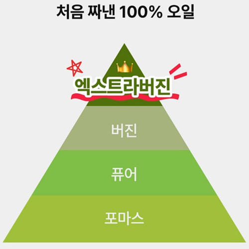 헬씨허그 유기농 엑스트라버진 올리브 오일 스틱 30포 3박스 스페인 냉압착올리브 유 기름 - 상세 이미지 4