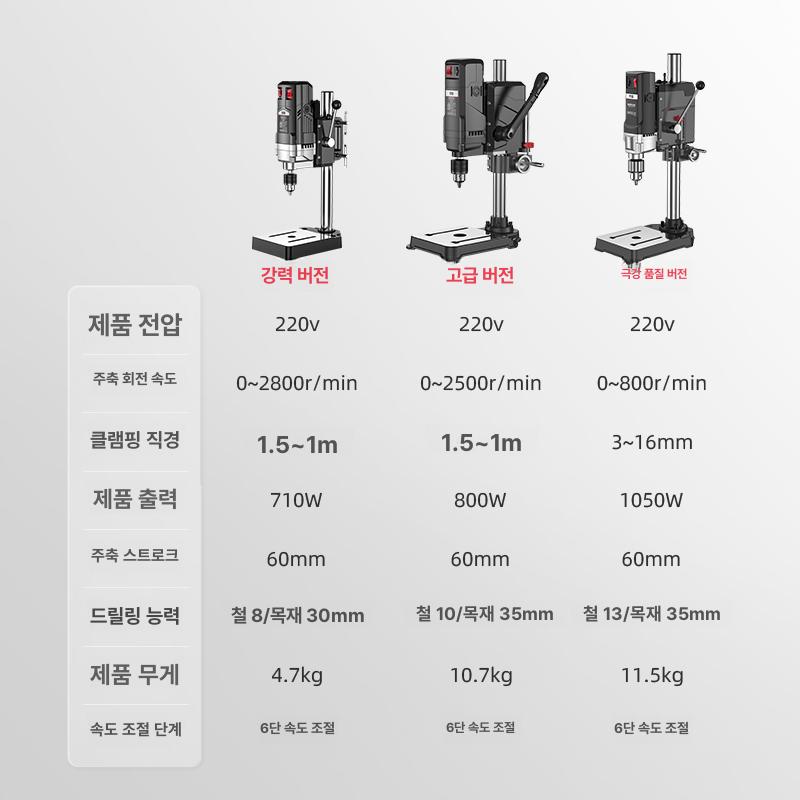 탁상 보루방 드릴링 머신 전동 프레스 금속 가공 작업 공구 - 상세 이미지 4