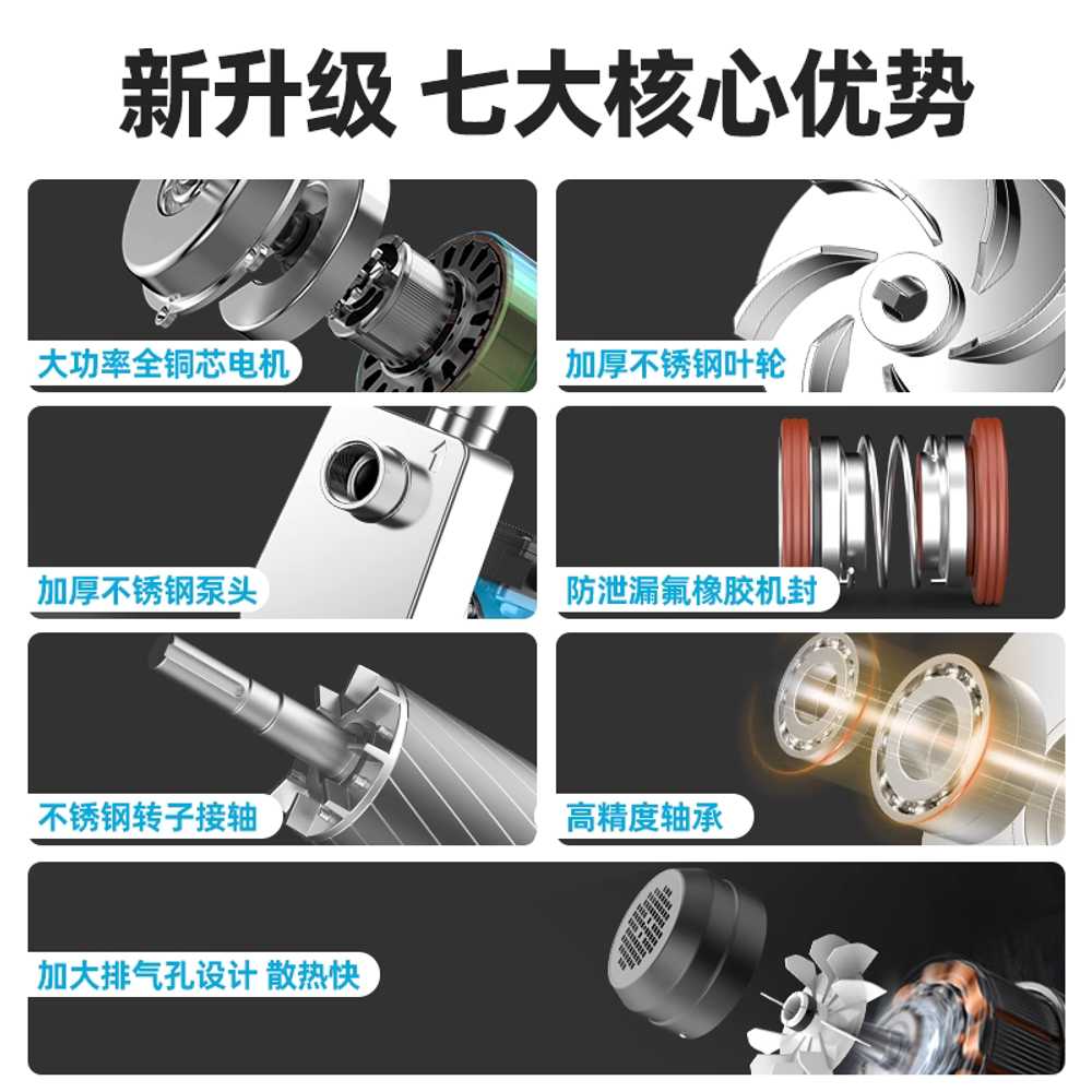 식품 펌프 이송기 자동 액체 기름 스테인리스 화학 250W 단상 220V - 상세 이미지 3