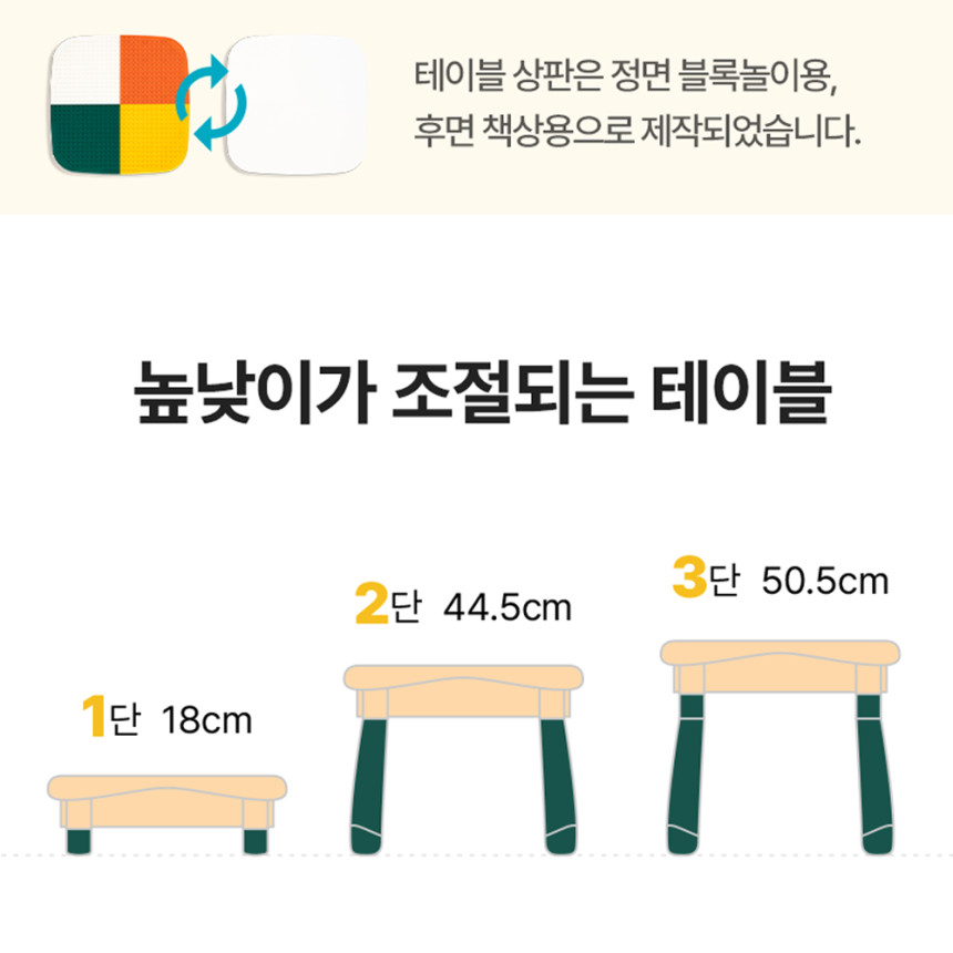 뮤고랑 블록놀이 테이블 + 의자 세트