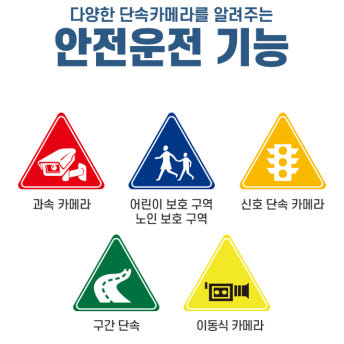 아이나비HUD 헤드업디스플레이 내비게이션 길안내 연동형 전국출장장착 이미지 6