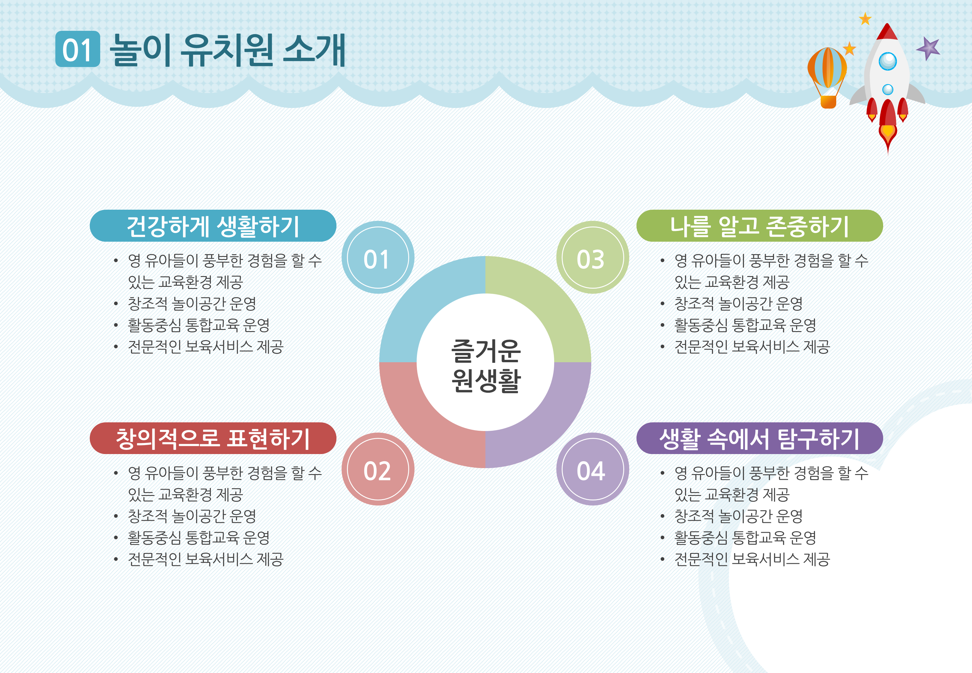1193 (4:3비율) 유치원 PPT, 입학식, 학부모설명회, 오리엔테이션 - 상세 이미지 4