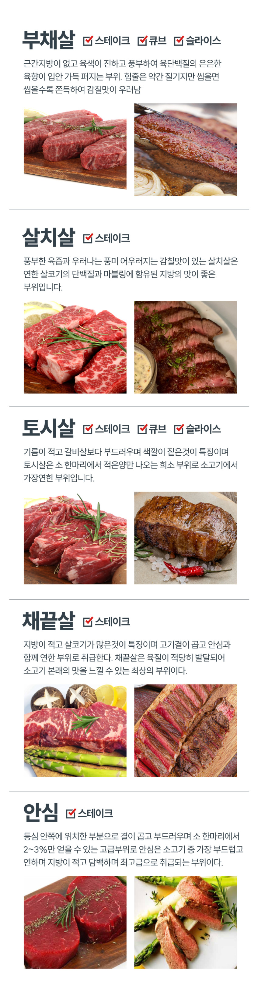 소고기 주문제작 고기 도매 납품 부채살 토시살 안심 채끝살 식자재 업소용 식당용 판매처 상세 정보 이미지 2