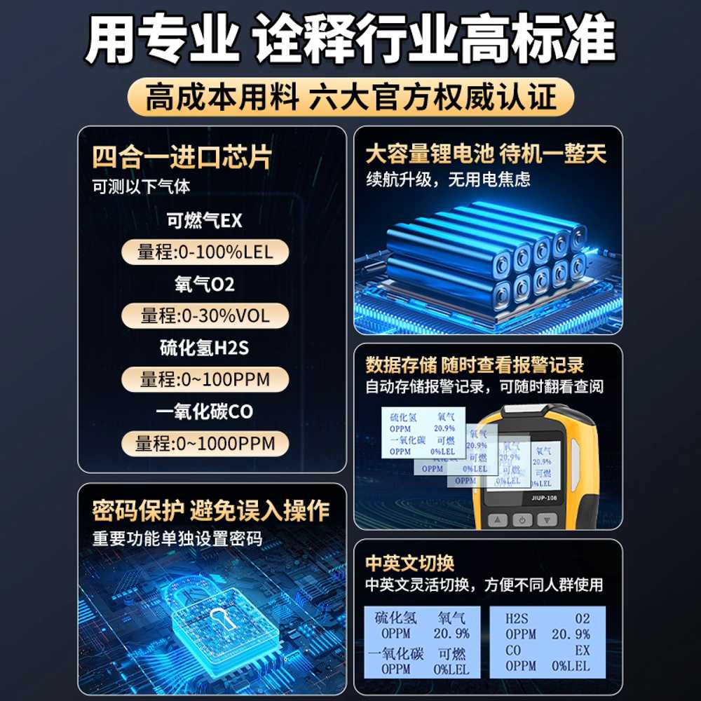복합 측정기 산소 휴대용 가연성 가스 암모니아 감지기 T3 이미지 6