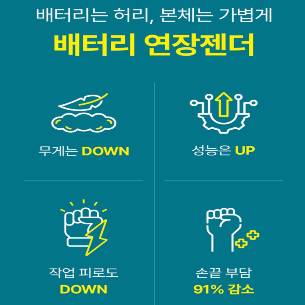 엑시툴 전동 충전 전지가위 40mm 무선 전기 충전식 전정 고지 나무 가지치기 2.0Ah 풀세트