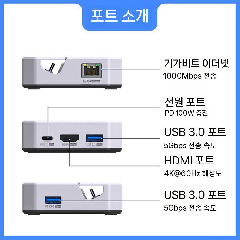 닌텐도 스위치2 충전 베이스 액세서리 휴대용 도킹 스테이션 2세대 전용 4K 프로젝션 - 상세 이미지 5